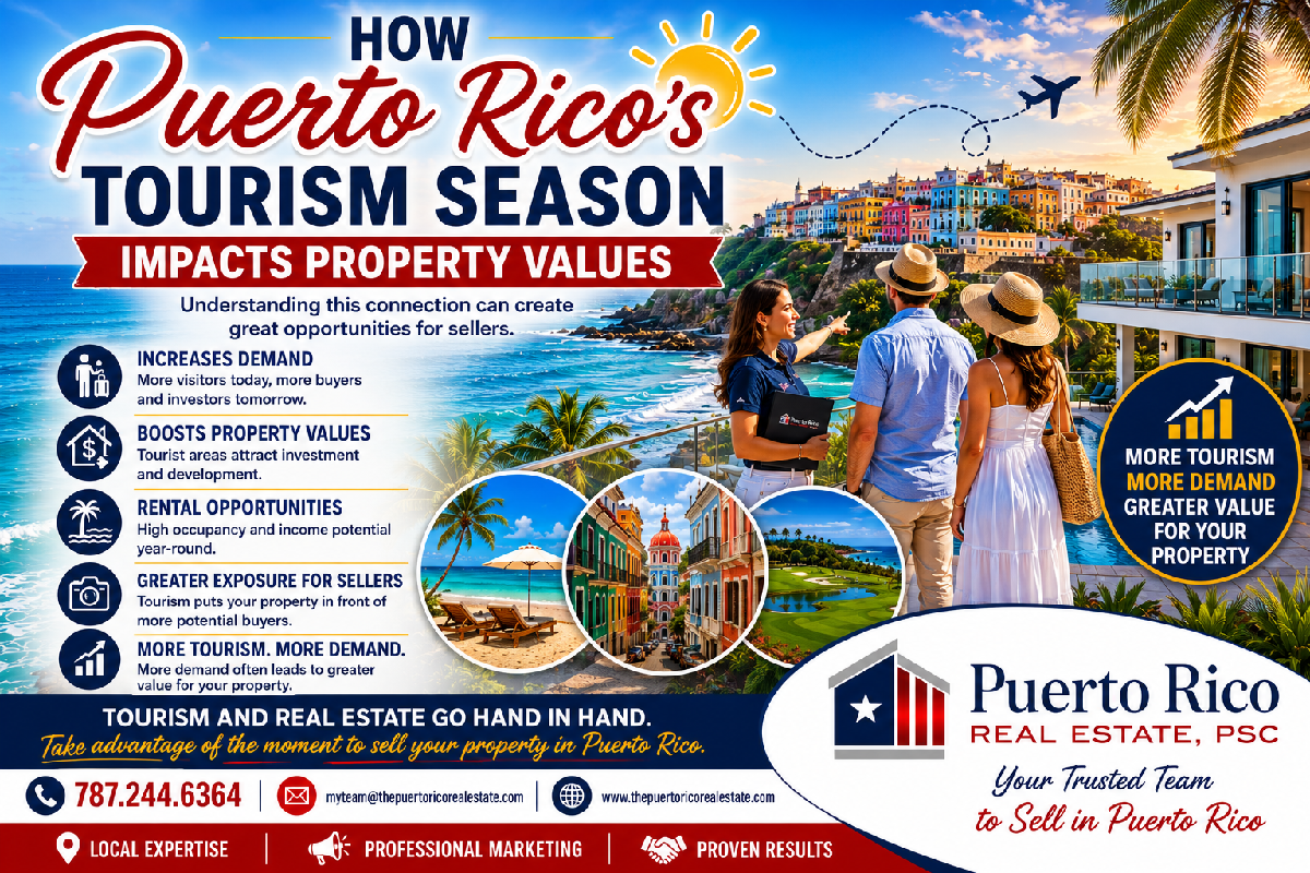 How Puerto Rico's Tourism Season Impacts Property Values